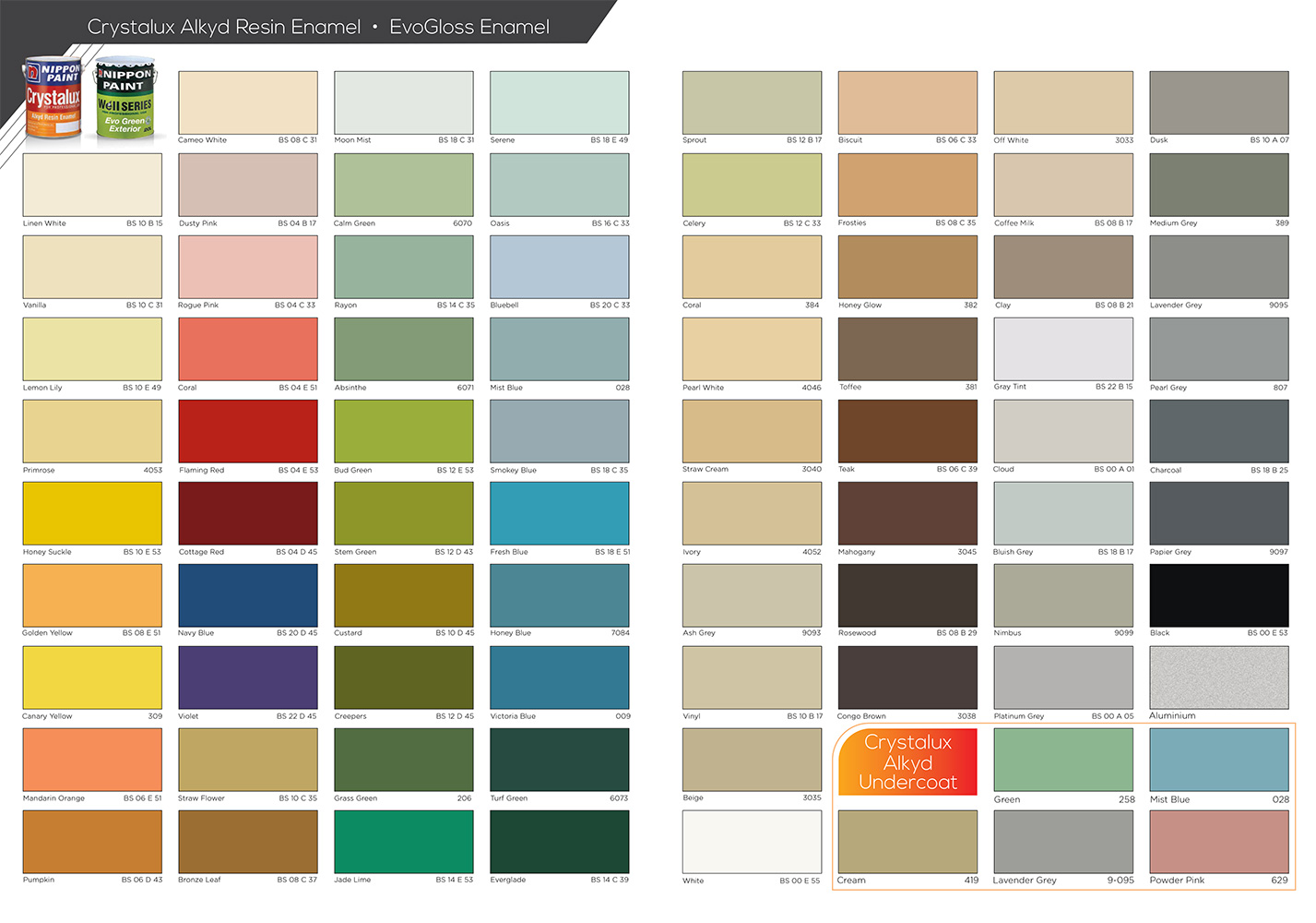 48 Inspirasi Terpopuler Nippon  Paint  Color  Chart