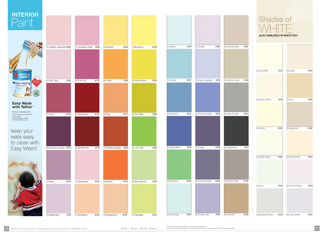 Emulsion Paint Colour Charts