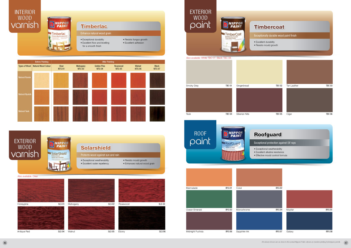 Wood Paint Colours Chart