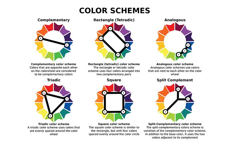 use-the-colour-wheel